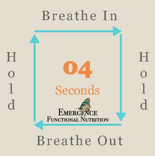 Mindfulness - Breathe In - Breathe Out