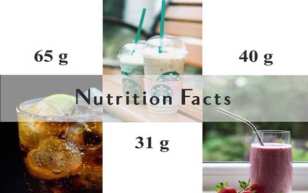 Nutrition Facts Graphic